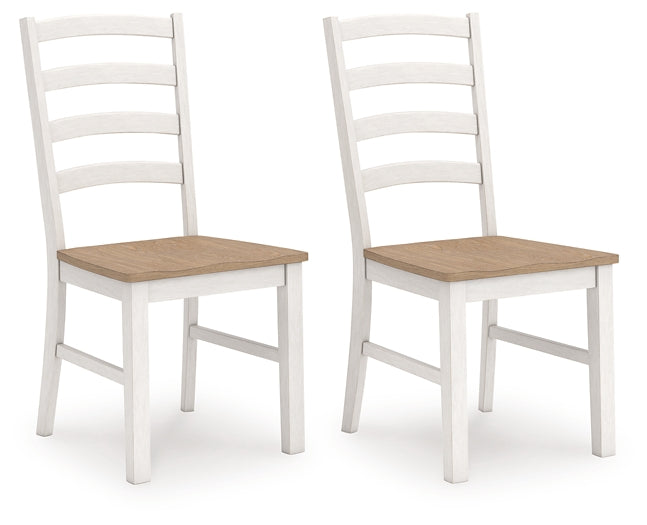 Ashley Express - Purlaney Dining Room Side Chair (2/CN)