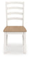 Ashley Express - Purlaney Dining Room Side Chair (2/CN)