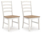 Ashley Express - Purlaney Dining Room Side Chair (2/CN)