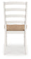Ashley Express - Purlaney Dining Room Side Chair (2/CN)