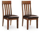 Ashley Express - Ralene Dining UPH Side Chair (2/CN)