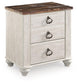 Ashley Express - Willowton Two Drawer Night Stand