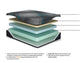 Ashley Express - Millennium 2.0 Foam 12 Inch Full Mattress