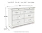 Kanwyn Dresser