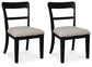 Ashley Express - Greddinton Dining UPH Side Chair (2/CN)